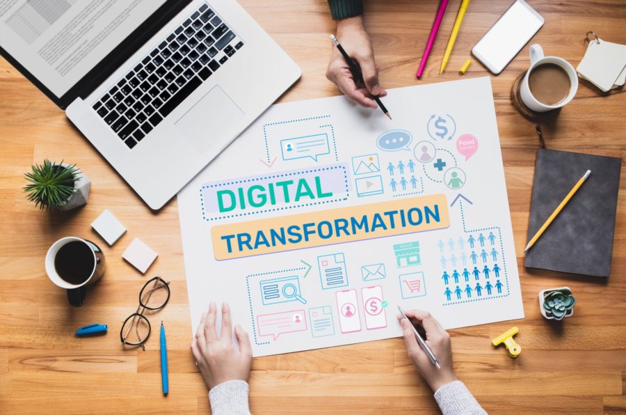 What is Digital Transformation as a Service?