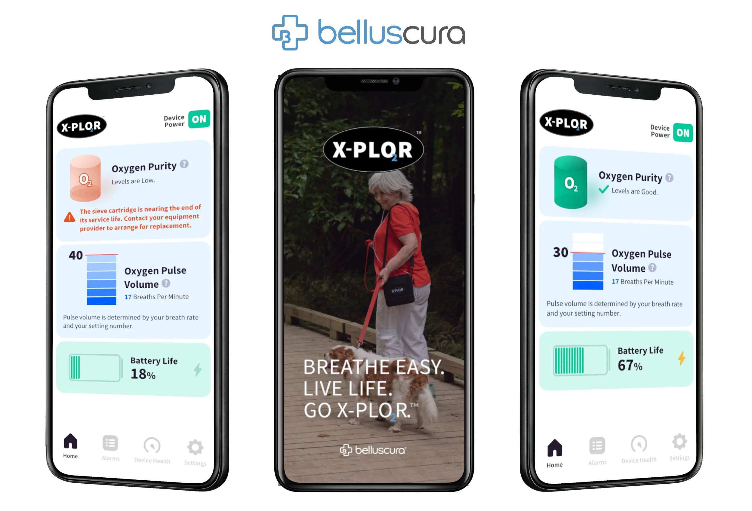 Belluscura Oxygen Concentrator Mobile App by 7T Digital Transformation as a Service