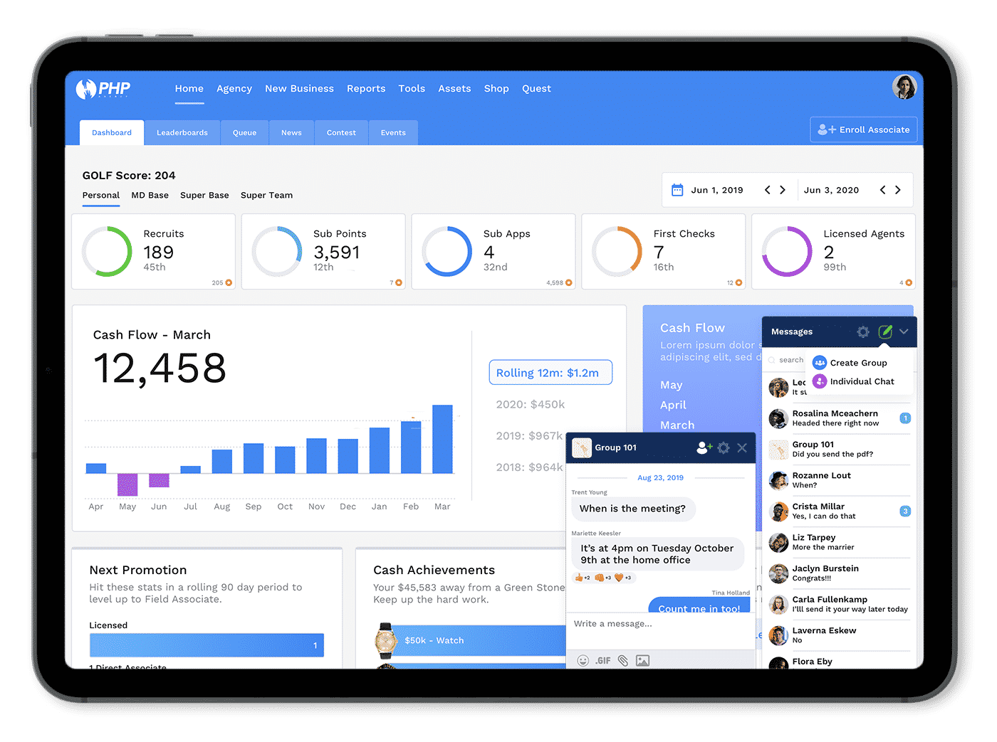 PHP Agency ERP and CRM Platform by 7T Digital Transformation as a Service