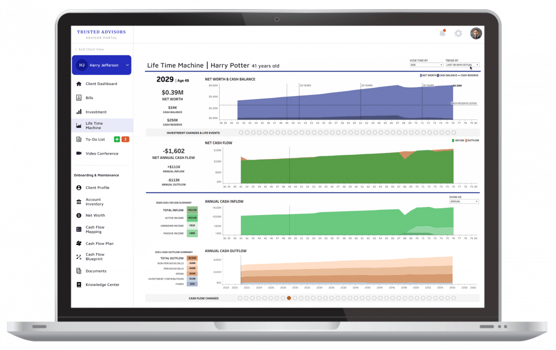 Life Style Plan Financial Planning and Wealth Management Software Platform by 7T Digital Transformation as a Service