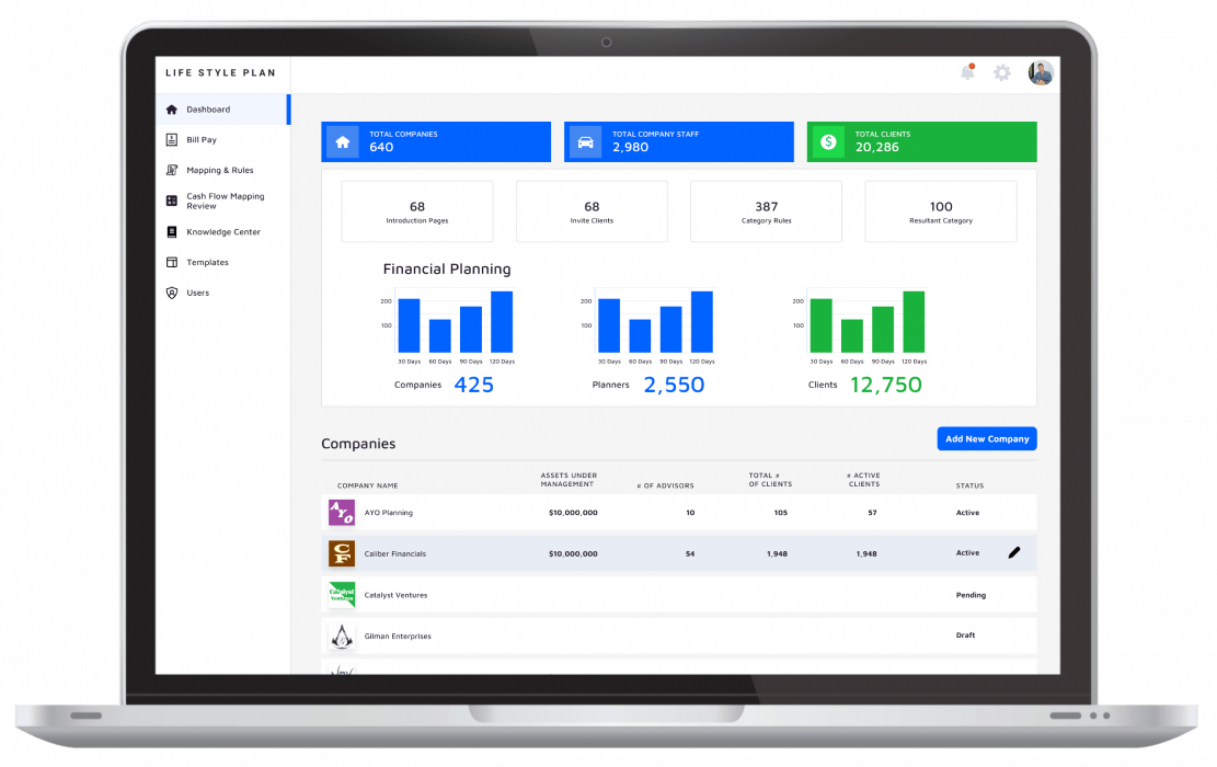 Life Style Plan Financial Planning and Wealth Management Software Platform by 7T Digital Transformation as a Service