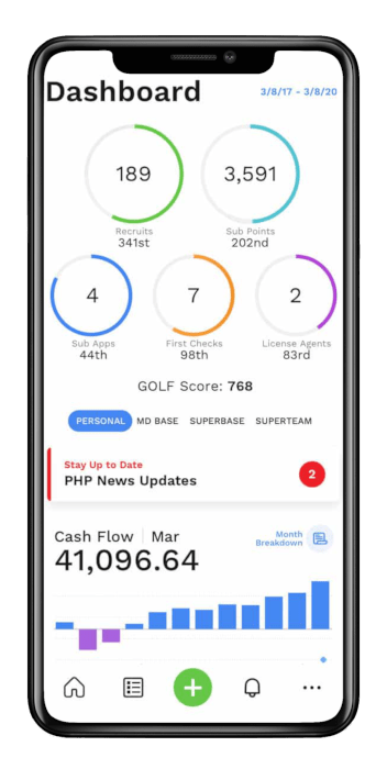 PHP Agency ERP and CRM Platform by 7T Digital Transformation as a Service