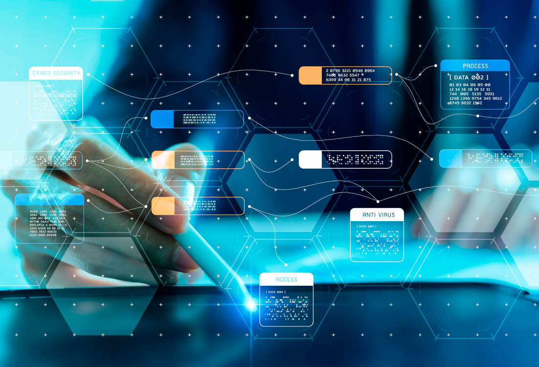 What is the Digital Transformation Process? - What to Expect for DT Development Projects