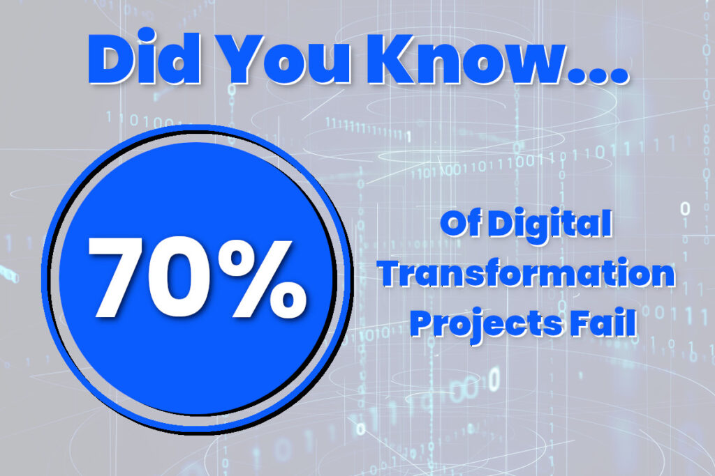 70% of digital transformation projects fail