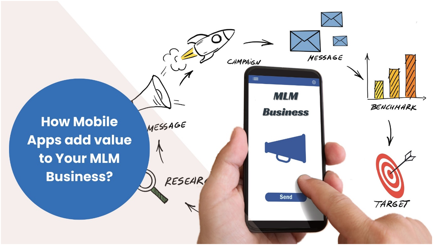 Mobile apps transform MLM business. It streamlines communication, offers real-time tracking, and provides seamless transactions to empower growth and connectivity.