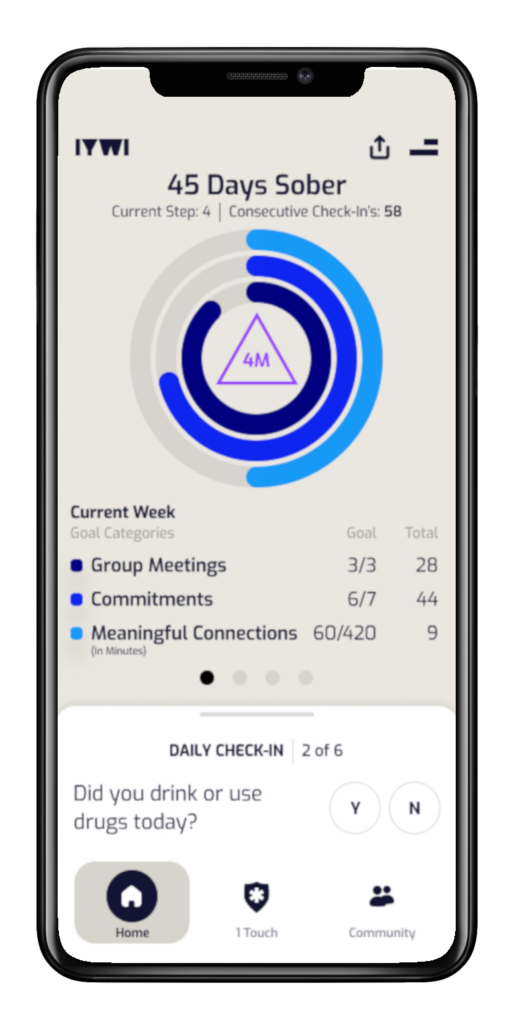 IYWI Addiction Recovery Mobile App Development Project