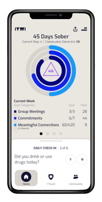 IYWI Addiction Recovery Mobile App Development Project