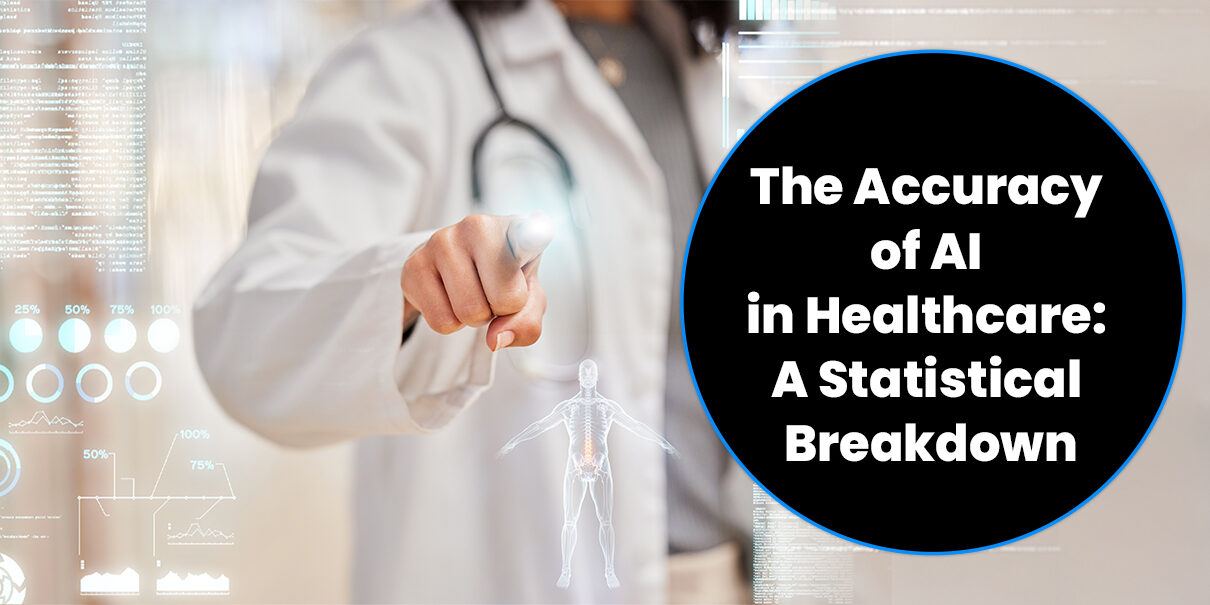 The Accuracy of AI in Healthcare A Statistical Breakdown