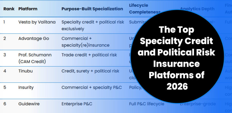 7T AI BLOG IMAGE-The Top Specialty Credit and Political Risk Insurance Platforms of 2026